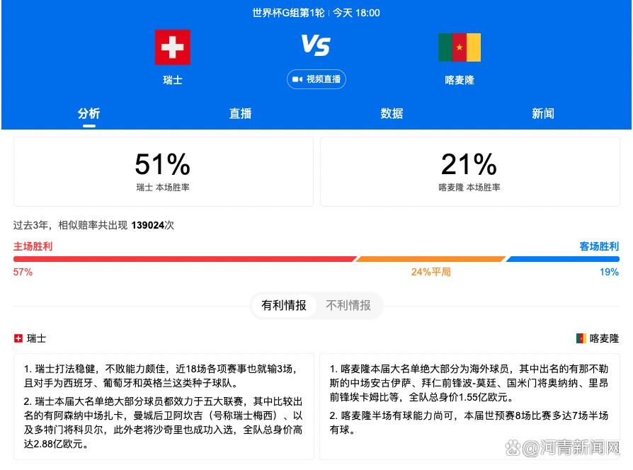 （片中新蜘蛛侠安德鲁加菲尔德与艾玛斯通的吻戏就不消多说，他揭示的校园中打篮球技能，和抓捕罪犯时的无厘头耍帅，典型的是荷尔蒙排泄多余，这些经常在芳华题材美剧中呈现的桥段，屡次呈现在《超凡蜘蛛侠》中，也天然拉开了影片的受众群春秋。